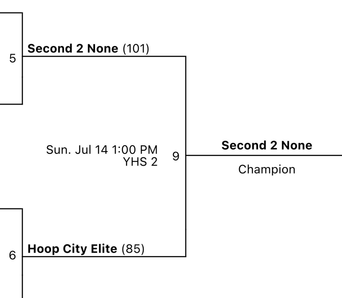 ayye_ROD's tweet photo. S2N 17u finished Adidas Gold National Championships with a Sweet 16 run, a 4-2 record &amp; place #9 in the nation. This group played extremely well together, guarded their tails off &amp; SCORED THE BALL! https://t.co/XC6TkqcYqi