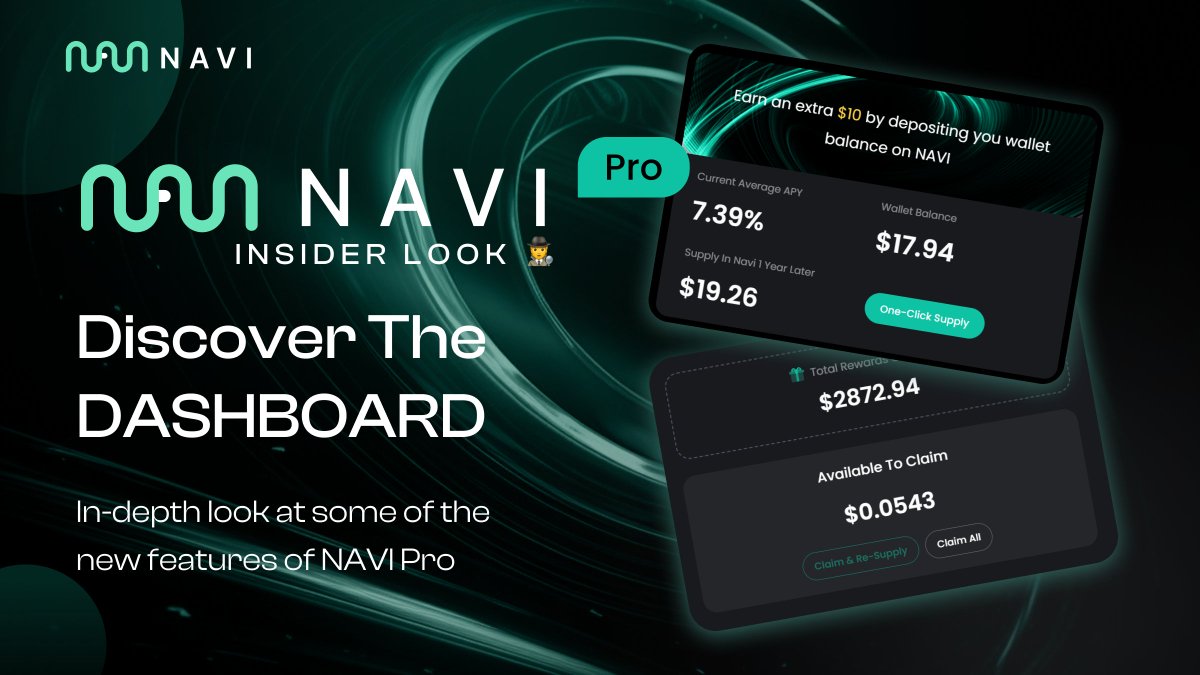 navi_protocol's tweet photo. 1/ NAVI Pro Insider Look - The Dashboard Pt2
🔍 This next installment of our NAVI Pro’s deep dives will showcase useful quality-of-life changes in the user Dashboard.
Our previous thread showcased the Dashboard as your go-to section for managing your positions.
https://t.co/W2dhD2VMHJ
However, it also adds some really neat features that streamline the lending process and allow you to be more efficient with your capital.