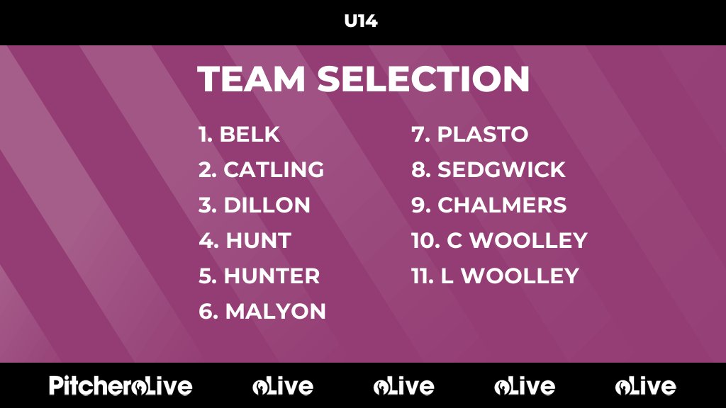 Today's U14 team selection #Pitchero
leatherheadcc.co.uk/teams/171414/m…