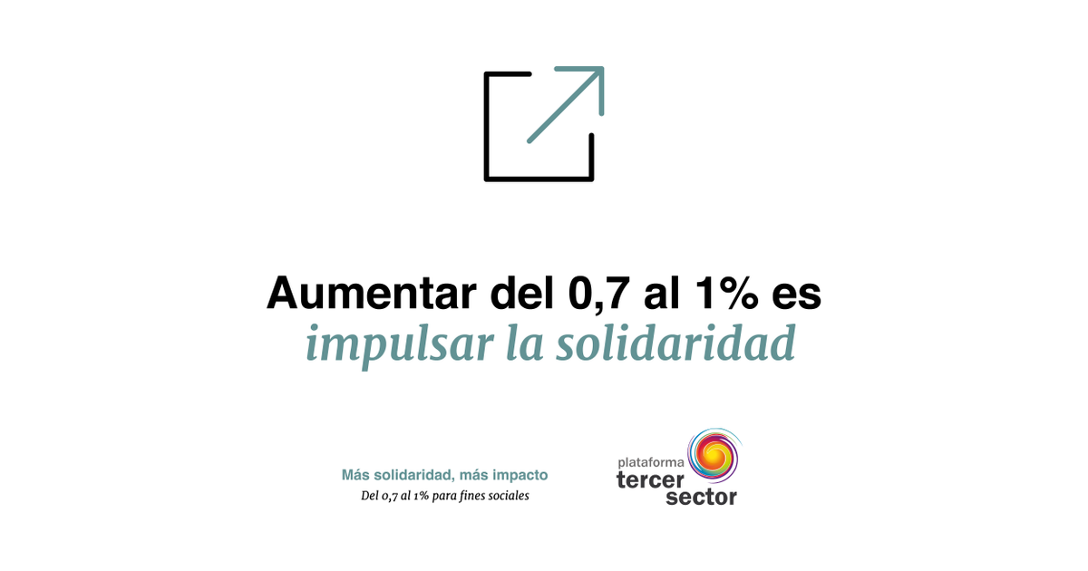 La labor del #TercerSector es esencial en la producción de bienestar social, somos un aliado clave del sector público.
Aumentar del 0,7 al 1% implica una mejora significativa de la calidad de los servicios para la ciudadanía.
#MásSolidaridadMásImpacto 
plataformatercersector.es/mas-solidarida…
