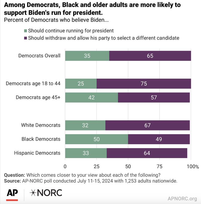 GSswRDCW4AABOg6?format=jpg&name=small