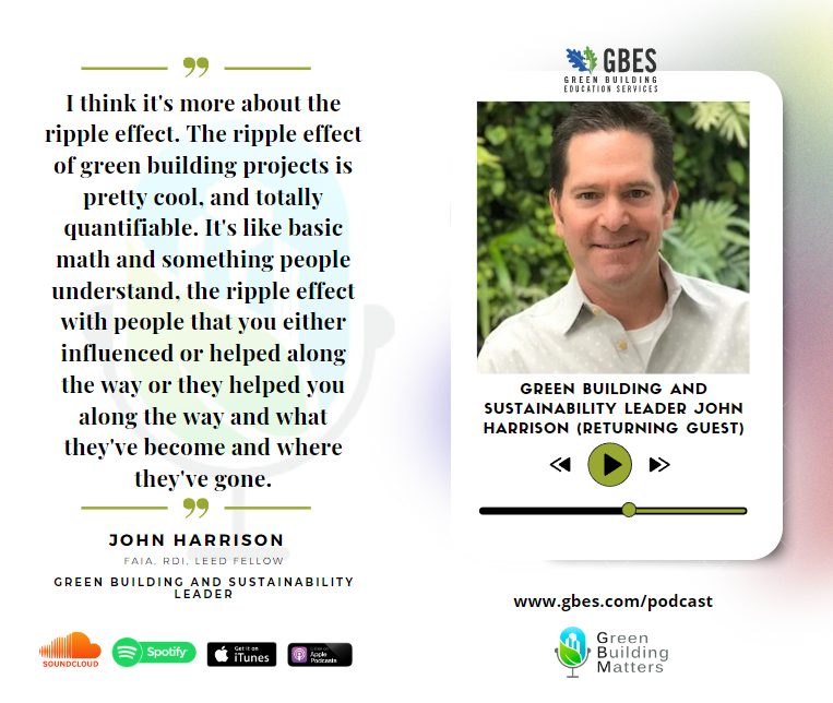 CharlieCichetti's tweet image. 🎧💚 Excited to have John Harrison return to the Green Building Matters Podcast! Dive into the latest episode to explore green building trends and sustainability strategies. Tap the link in bio to listen! 🌱🏢

#LeoMinor #ASustainAbleProduction #ASAP #BEERetail #LEEDFellow #GBES