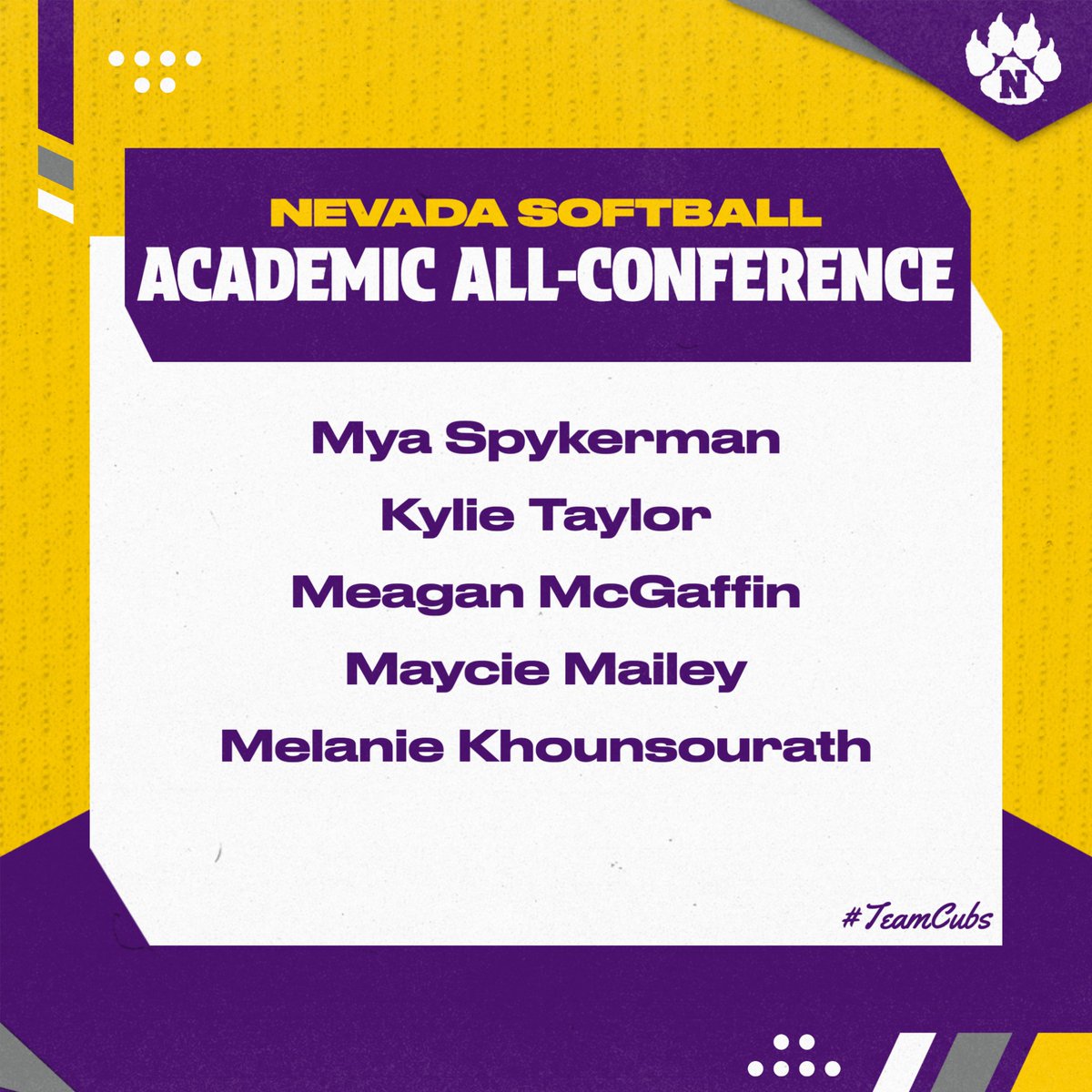 cubsactivities's tweet photo. Congratulations to our Softball Academic All-Conference students!

*Academic All-Conference students are juniors or seniors who achieve a 3.25 GPA or higher

#NevadaCubPride #TeamCubs https://t.co/iACGnOf2cn