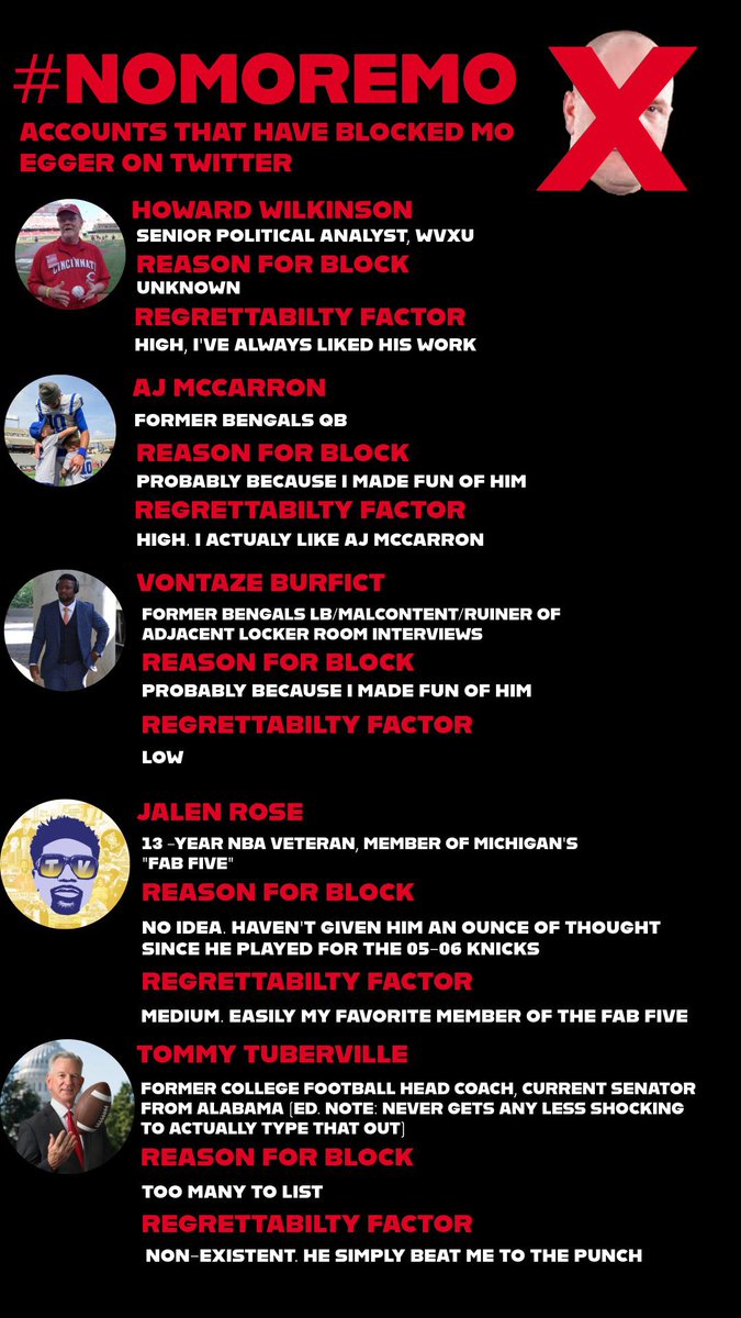 Mo Egger tweet media