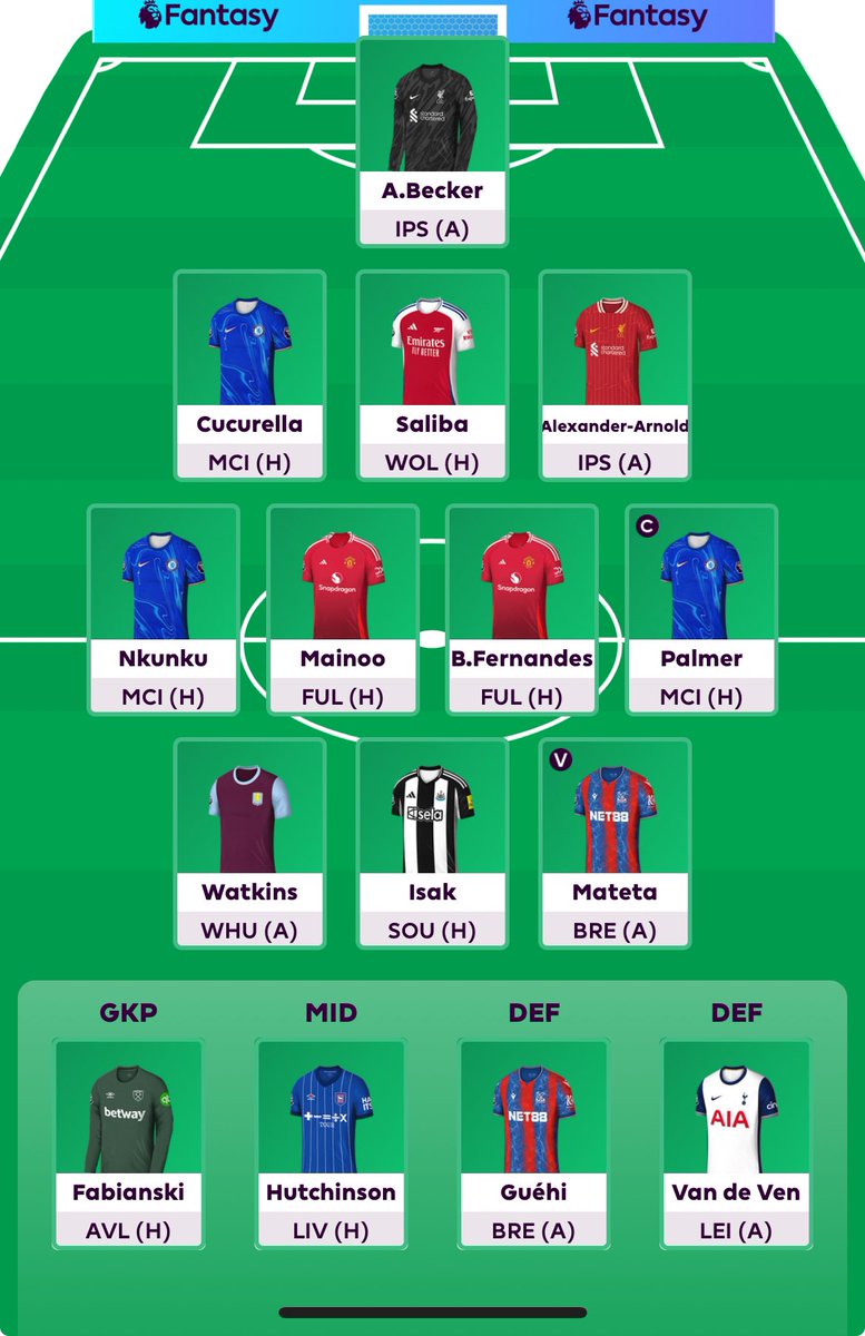 LaDaSta16's tweet photo. @OfficialFPL 2024/25 we will be there https://t.co/xFgtrmWGU7