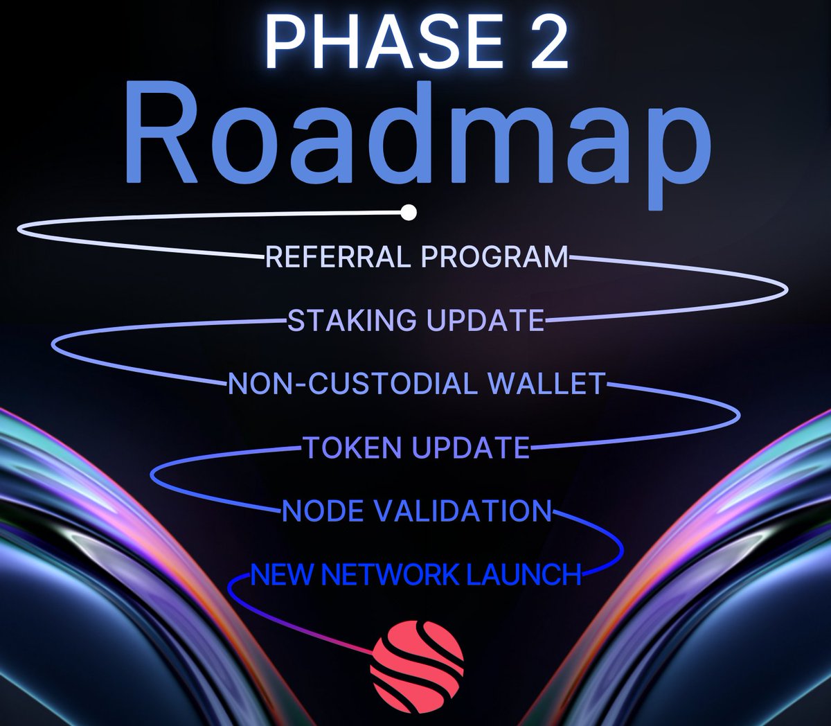 PHASE 2 STARTING SOON 💡

A lot to discuss but a lot to get excited for! In the coming weeks, we will begin our rollout of Phase 2 🚨

More to come soon ⚡️