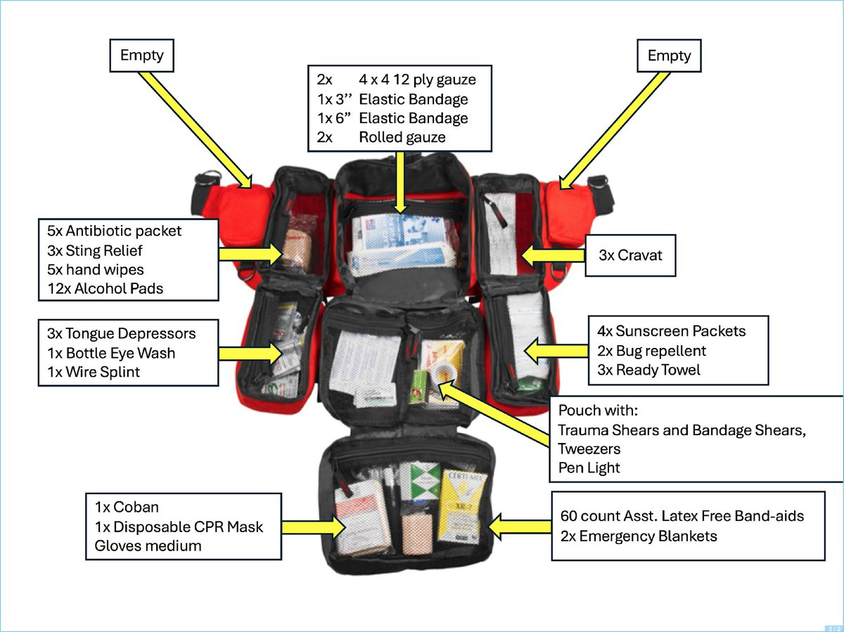 New equipment is available for deployments on CERT 700.  One of those was the First Aid Fanny Pack.  Its contents are displayed below.   These packs will be used at deployments for CERTs moving through the crowds.