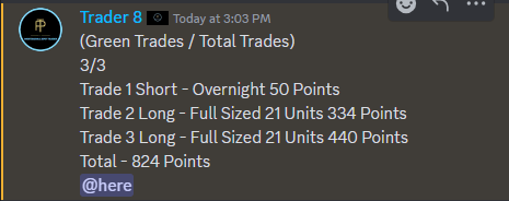 Official_PHT's tweet photo. almost 1000 points provided to members today, one setup has presented itself and our traders are looking to hit big play in next few days.  DM us to get in.

$ES $NQ $SPY $SPX $QQQ $APPL $NVDA $MSFT $GME $META $TSLA https://t.co/7fF7UiVa9B