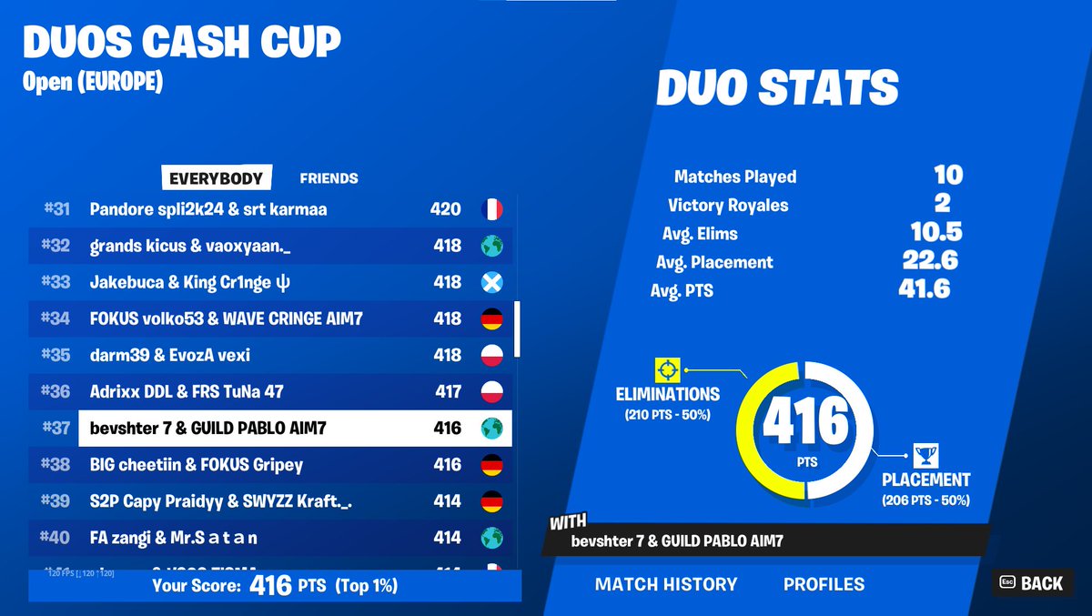 PabloWingu tweet media