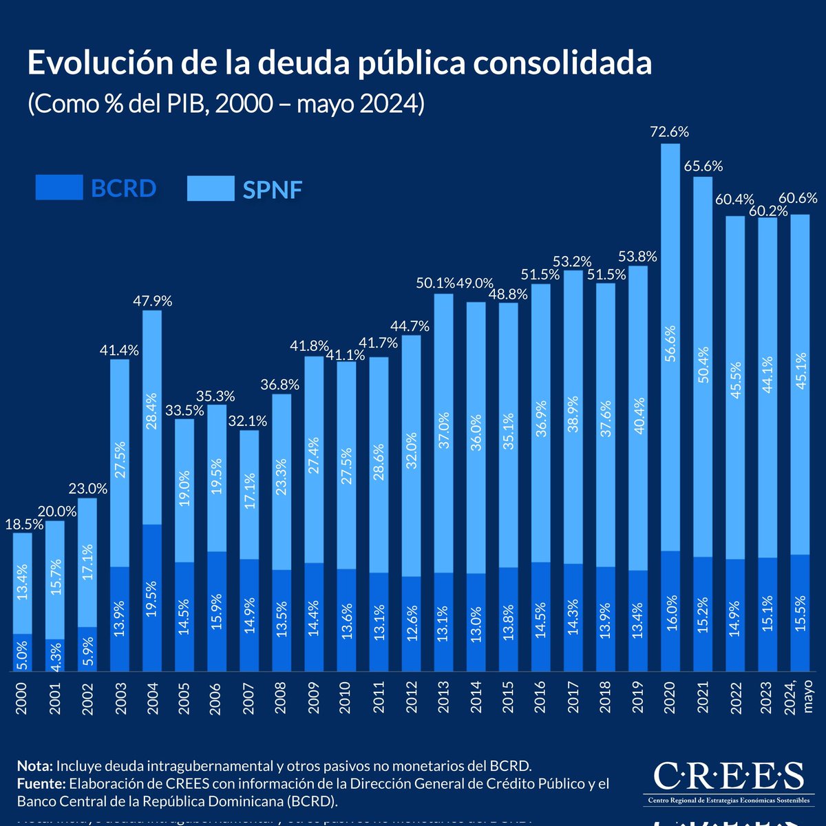 luisomarcaceres's tweet photo. #estefueelcambioprometi #elverdaderocambio #aguntaFaltan4 #en4block https://t.co/SzL0aXGraM