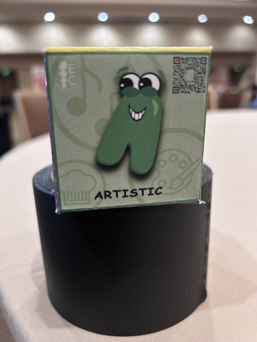 Ed Hidalgo (@edhidalgosd) on Twitter photo Artistic
*Creative self expression
Tools to advance methods that help all Ss explore their what and their why. <a href="/ConnectTheWork/">Connect the Work</a> <a href="/sregur/">Steve Regur</a>
#HumanProcess #RIASEC
#CareerDevelopment #K12
#TeacherTalent #UnconCon2024 Artistic
*Creative self expression
Tools to advance methods that help all Ss explore their what and their why. <a href="/ConnectTheWork/">Connect the Work</a> <a href="/sregur/">Steve Regur</a>
#HumanProcess #RIASEC
#CareerDevelopment #K12
#TeacherTalent #UnconCon2024