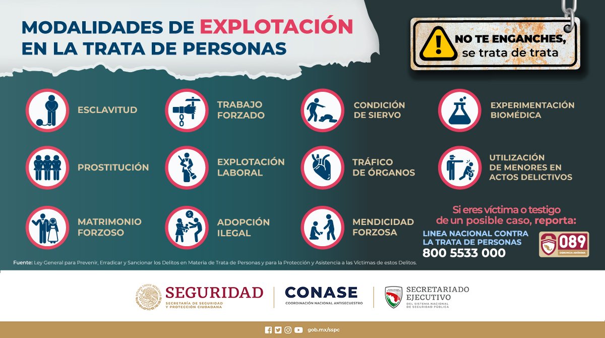 SSC_CDMX's tweet photo. ¡No te enganches, se trata de trata! Conoce las modalidades de explotación en la #TrataDePersonas, recuerda reportar cualquier caso en la Línea Nacional Contra la Trata de Personas o al #089DenunciaAnónima ☎️. https://t.co/QWdlxmuBfH