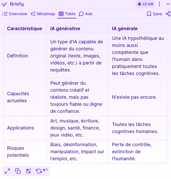 Bertrand Formet tweet media