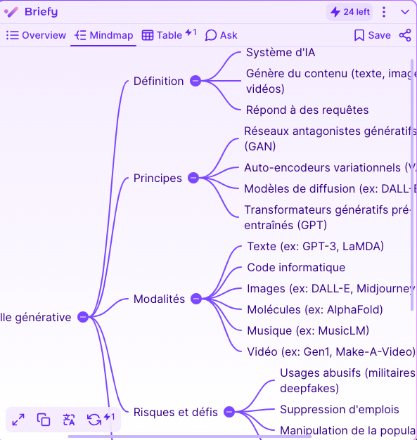 Bertrand Formet tweet media