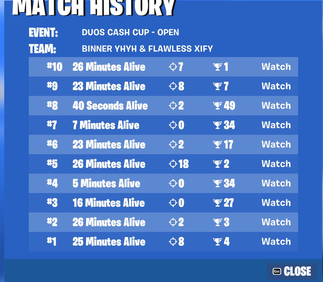 Top 200👿

<a href="/5k1ttle/">Flawless Xify</a>