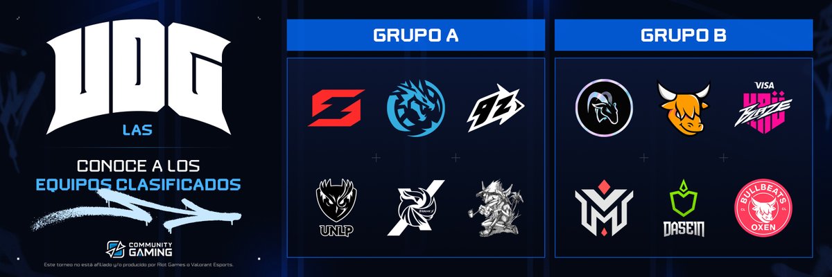 🏆 VALORANT UNDERGROUND 🏆 LAS
🔴Conocé a los EQUIPOS!🔴

Aquí están los 12 grandes protagonistas!
Grupo A:
🏮 <a href="/ZeneSportsla/">Zen eSports</a> 
🐉 <a href="/LeviatanGG/">LEVIATAN</a> 
💜 <a href="/9zTeam/">9z Globant</a> 
🦉<a href="/EsportsUnlp/">UNLP Esports</a> 
🐦<a href="/Rebirthe_Sports/">Rebirth</a> 
🍀#Duendecillos5

Grupo B:
🐐<a href="/CabrasVLR/">Las Cabras</a> 
🐂<a href="/oxenlatam/">OXEN</a> 
 🤟<a href="/KRUesports/">KRÜ</a> 
 🇵🇪 @mixpe_