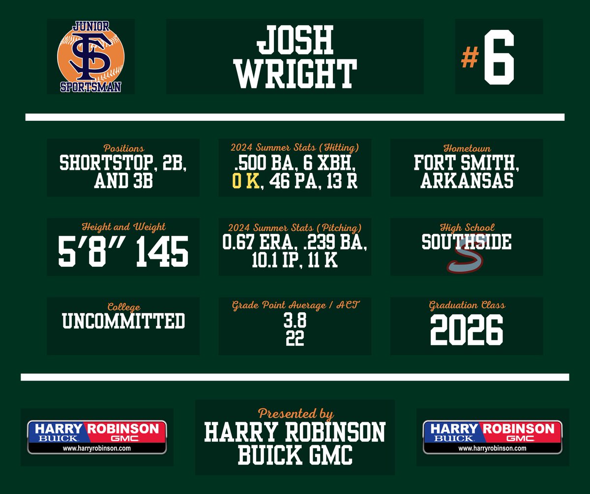 #6, <a href="/JoshWright0104/">Josh</a>