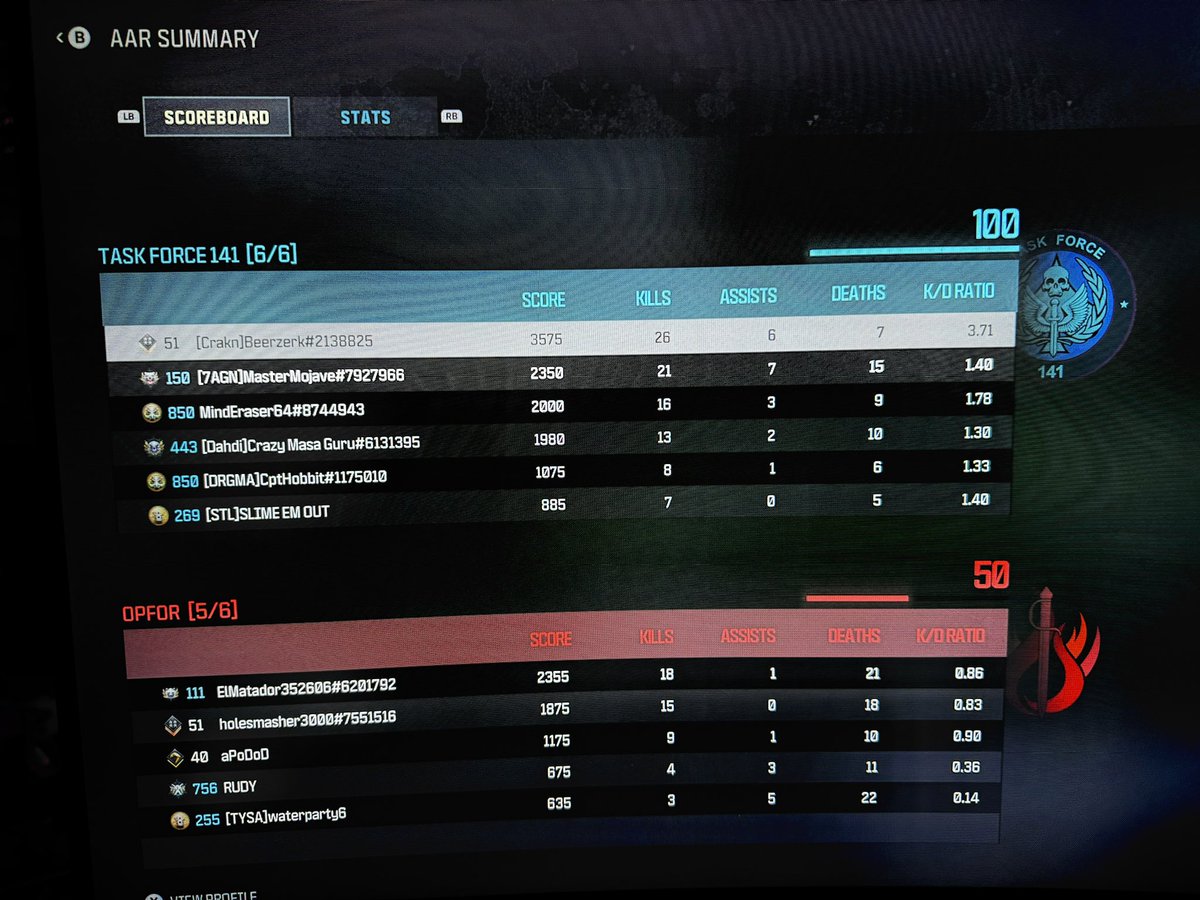 Damn that’s what I call poppin off! #CODMW3