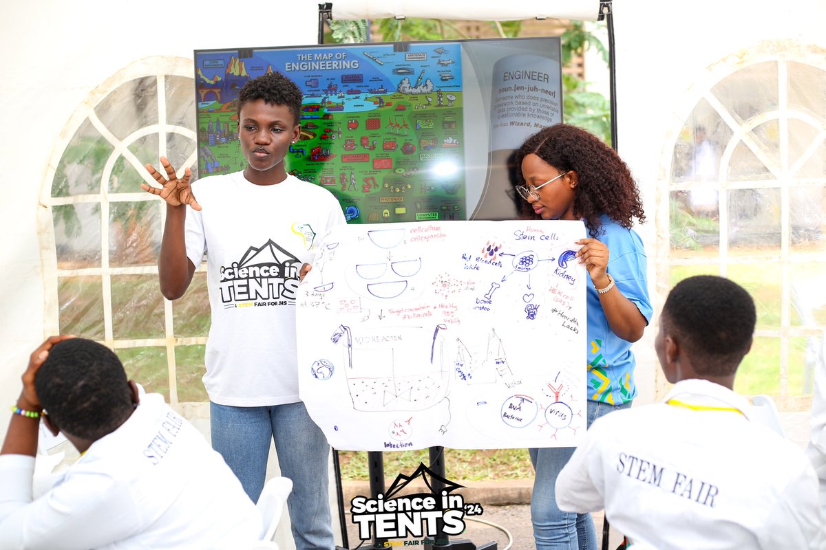 visafric1's tweet photo. Day 2οΈβ£ - Technical Semantics
David Nii Kwartei Quartey || Betty Bandoh Oppong
βοΈUsed semantics to translate the concept of bio manufacturing into relatable topics for Junior high school students.
#stemfair
#Engineering
#Manufacturing
#Exploration
#Scienceintents https://t.co/pLeklyGYwx