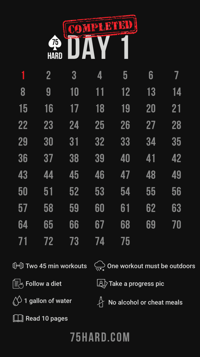 TomInch89's tweet image. 1 / 75  ✅ - Invent yourself and then reinvent yourself.