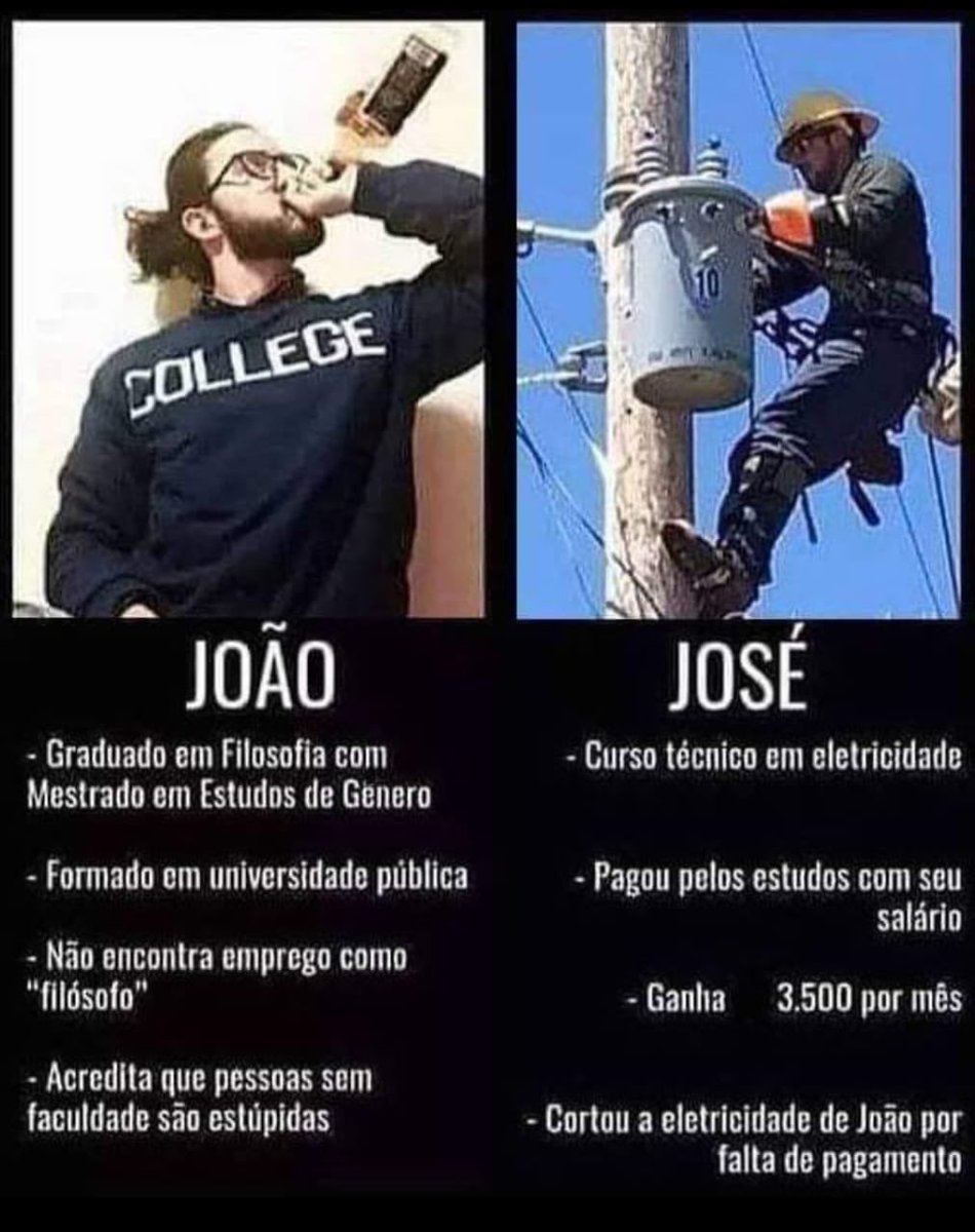 A diferença entre um esquerdalha e um trabalhador.