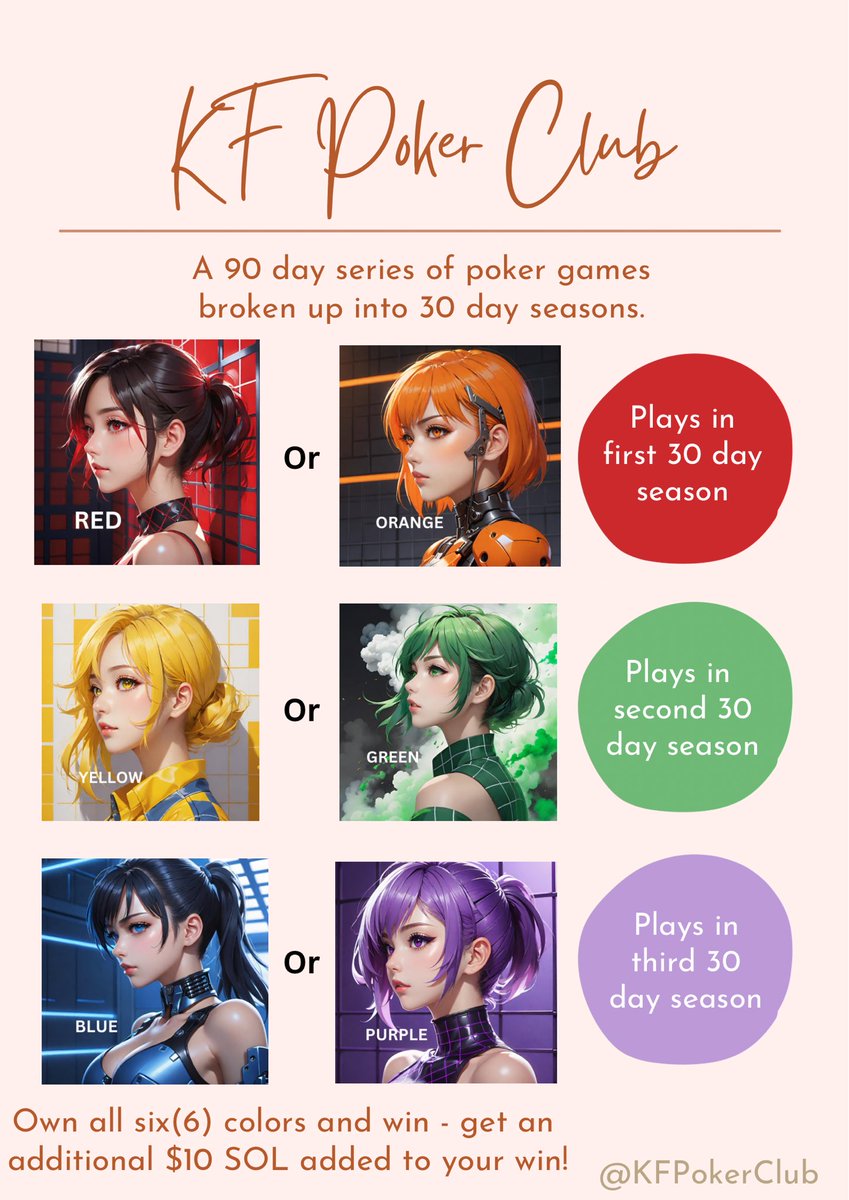 KFPokerClub's tweet image. ♦️ Mint Tournament ♦️

🚨 Next 30 mints are entered into a tournament with a prize pool of 1 $SOL 🚨

Top prize: .5 $SOL
Top 5 players paid! 

.125 mint price
Mint 🔗 | launchmynft.io/sol/3884

Mint &amp;amp; Open a ticket in discord to participate ♦️