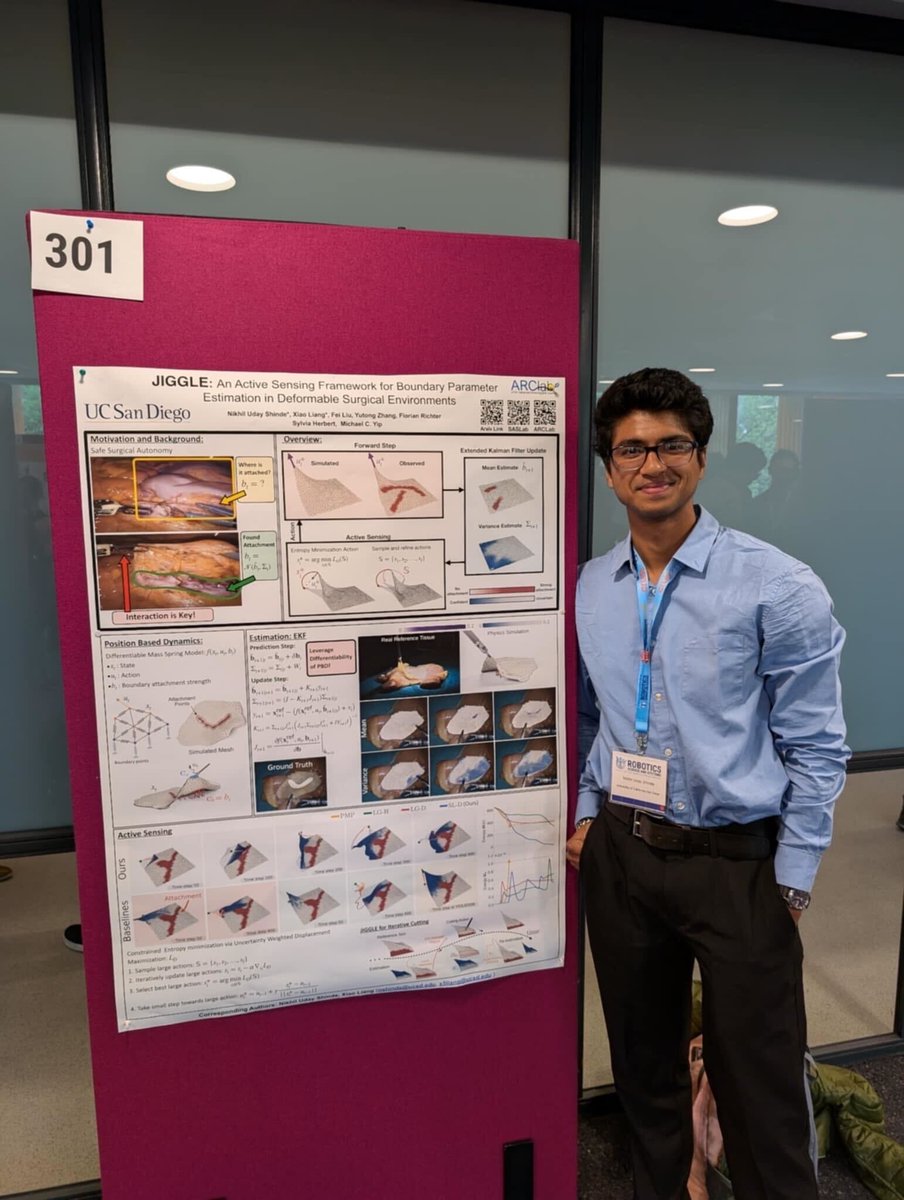 SASlabUCSD's tweet image. Our team had the pleasure of attending #L4DC2024 and #RSS2024, where we presented our latest research and engaged in insightful discussions.