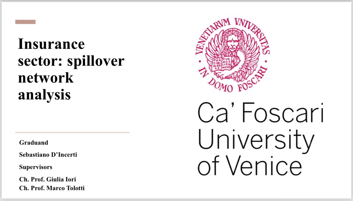 Giulia Iori (@_giuliaiori) on Twitter photo Well done Sebastiano D’Incerti who graduated today with a fantastic thesis at Ca Foscari <a href="/DipEcoUnive/">Ca' Foscari Economia</a> I wish you all the best and hope you decide to continue your studies at PhD level. Well done Sebastiano D’Incerti who graduated today with a fantastic thesis at Ca Foscari <a href="/DipEcoUnive/">Ca' Foscari Economia</a> I wish you all the best and hope you decide to continue your studies at PhD level.