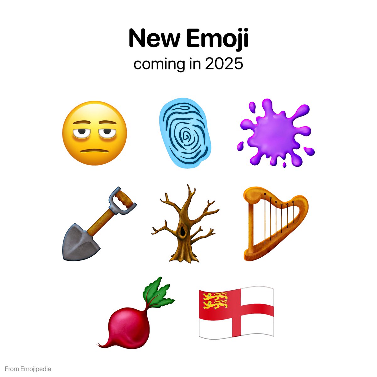 First look at the proposed new emoji that could be added next year