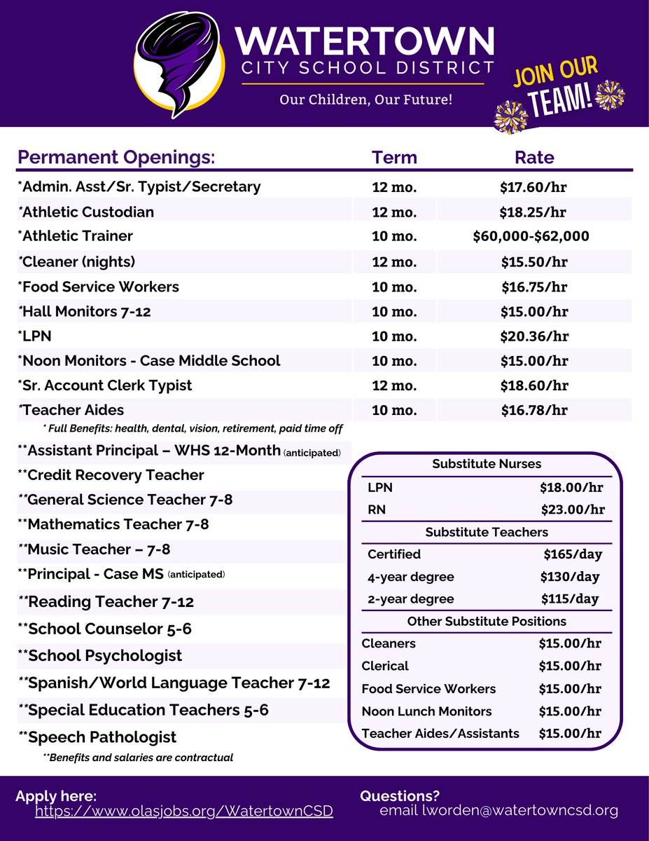 WCSDCyclones's tweet image. ✨Join our team! 📷Go to olasjobs.org/WatertownCSD to learn more and apply! 
#CyclonePride #employment #ServeOurSchools