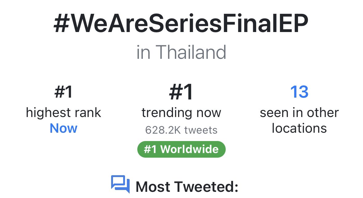 PhuwinOfficial's tweet photo. 『#WeAreSeriesFinalEP』
ที่ 1 เทรนด์ไทยและที่ 1 เทรนด์โลกแล้ว
ขอ 1 ล้านทวิตคืนนี้ได้มั้ยนะ ได้มั้ยนะ 🥹
ชาววีอาร์เราทำได้ เป็นกำลังใจให้ตัวละครทุกตัวและนักแสดงทุกคนกัน ติดแท็กกันเยอะๆ นะค้าบบ~🫶🏻✌🏻

 PondPhuwin WeAre FinalEP
❥@phuwintang🍯
#phuwintang https://t.co/lJSdbpny5V