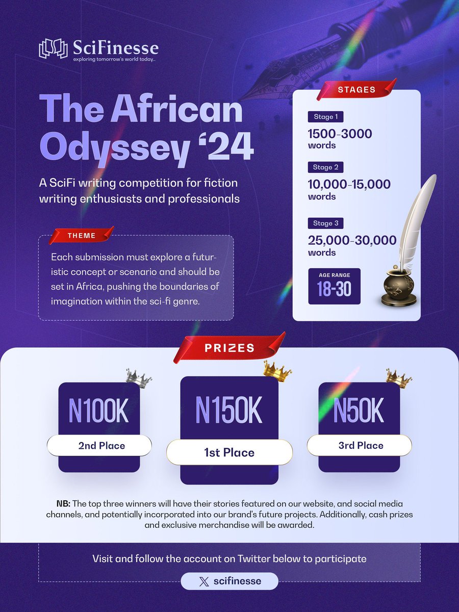 scifinesse's tweet photo. Who's got any questions to ask? 

#SciFiWritingCompetition #SciFinesse #AfricanOdyssey24 #SciFiAuthors
#WritingCommunity #SciFiStories #Contest https://t.co/EQVRUlNM4a