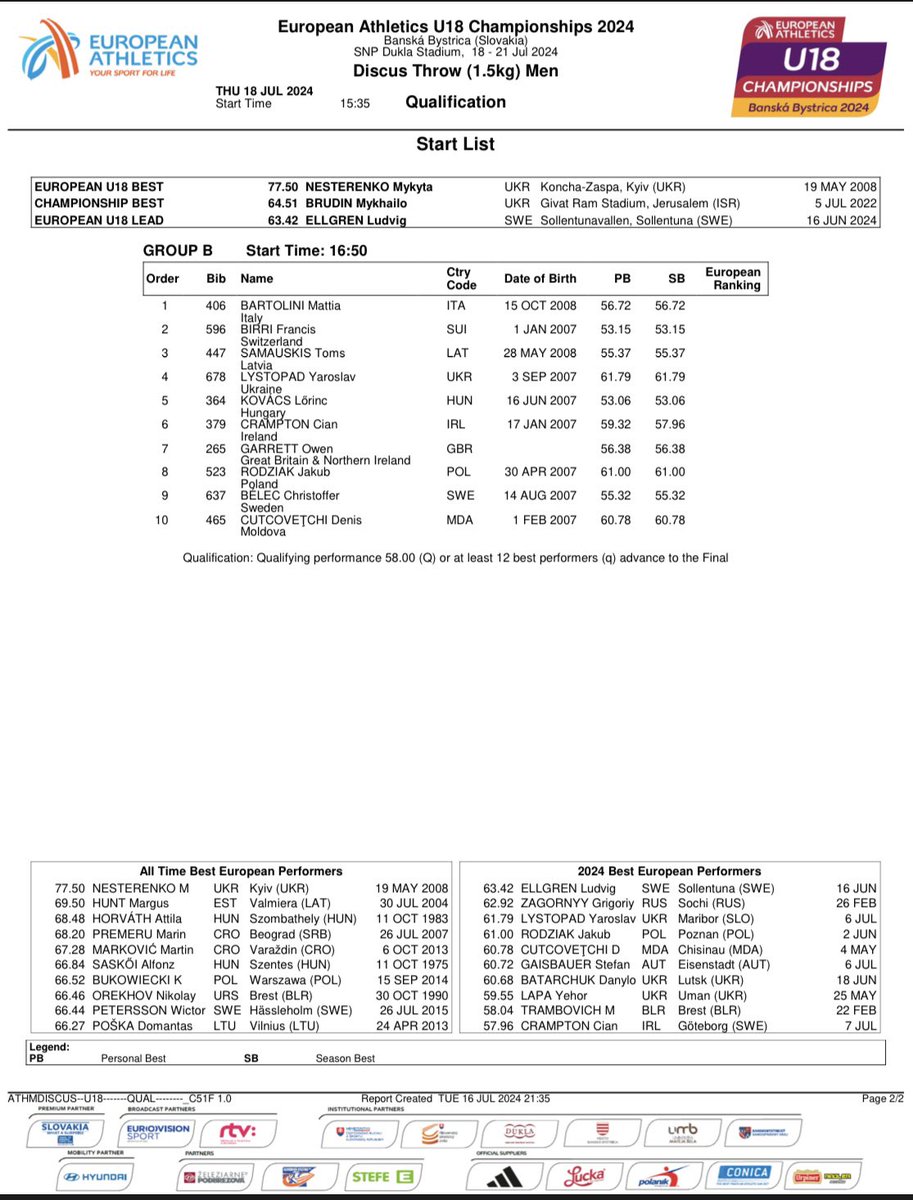 South Glos Athletics tweet media