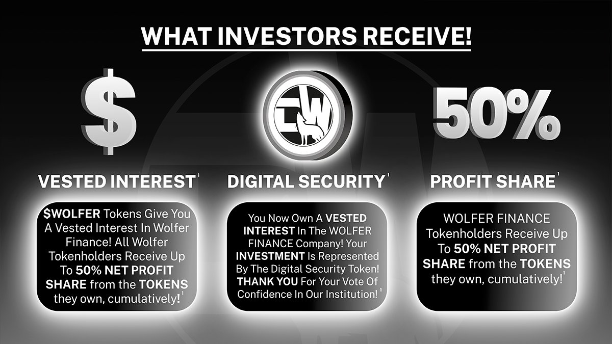 Wolfer.Finance tweet media