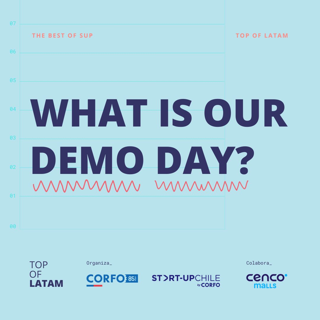 Start-Up Chile by Corfo tweet media