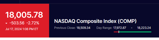 Bu_971's tweet photo. @YusufTrader1 Got nothing against you, u got mad again take a chill pill p sure ull make ur losses back🙏 https://t.co/NGldjOLzCl