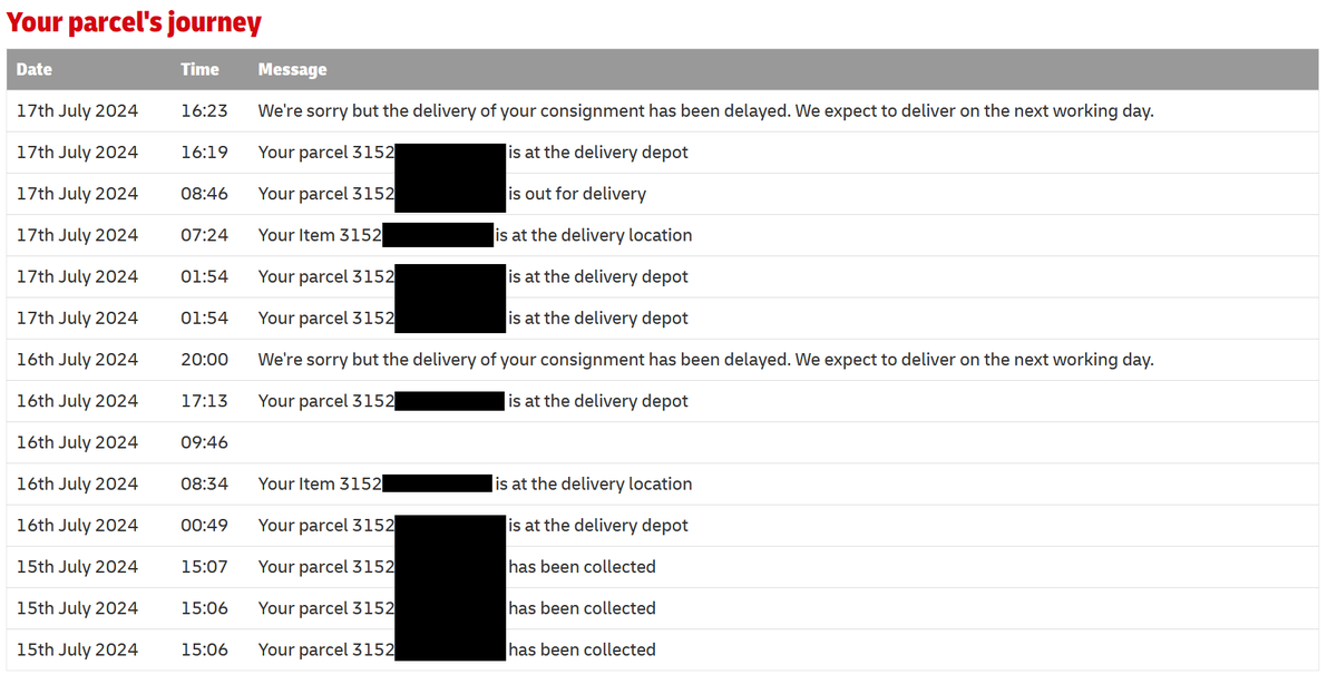 Very cool @DHLParcelUK...

glad this package isn't time sensitive or anything...