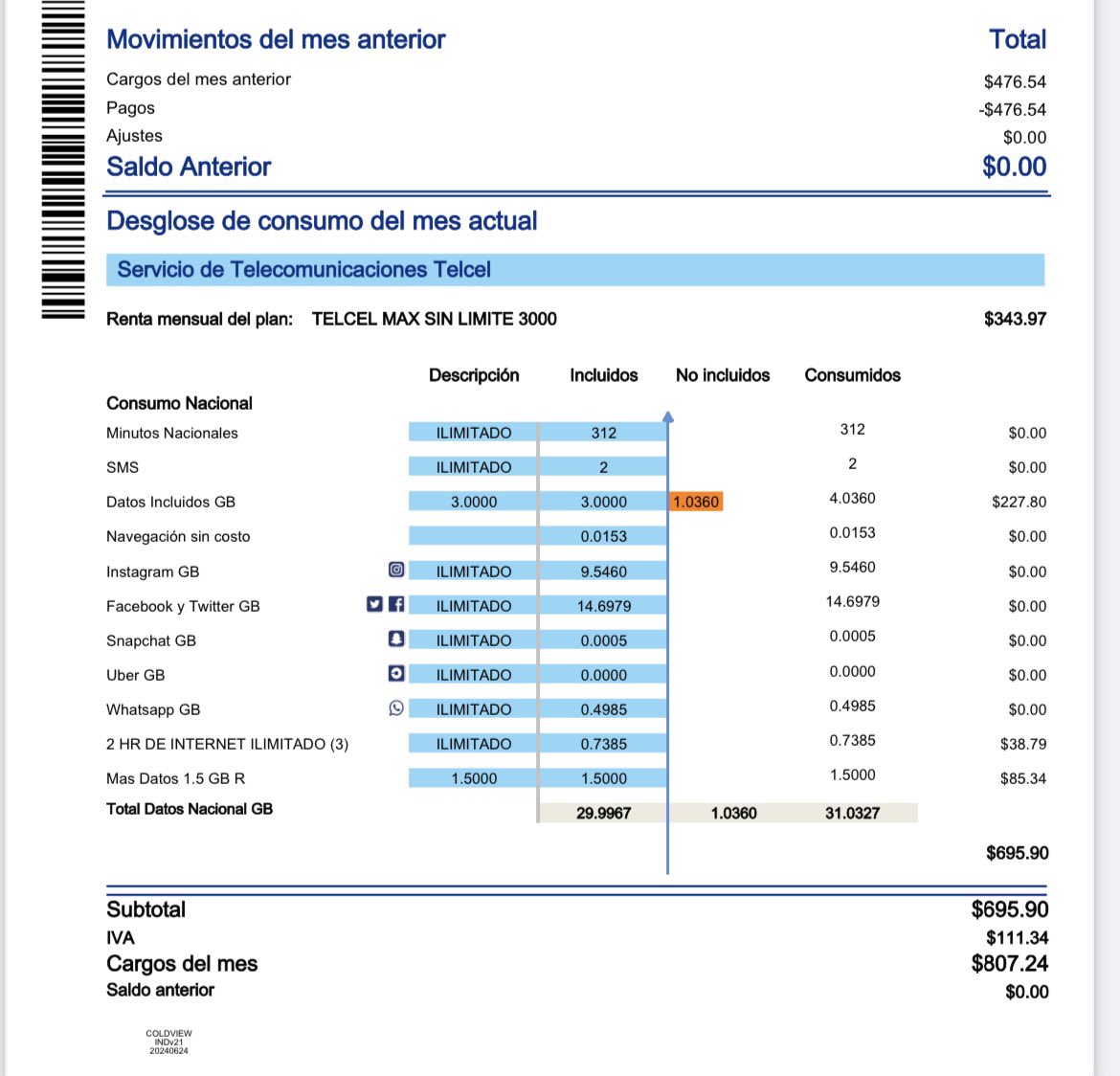 ItsMayzu's tweet photo. @AtencionProfeco @TELMEXSoluciona @Telmex @Profeco Vean la comparativa aún comprando paquetes por los 15 días sin internet me están cobrando 227 pesos más @Telcel cuando @TELMEXSoluciona solo descontó 150 pesos aprox por dos semanas sin internet https://t.co/5tsHHYUUZt
