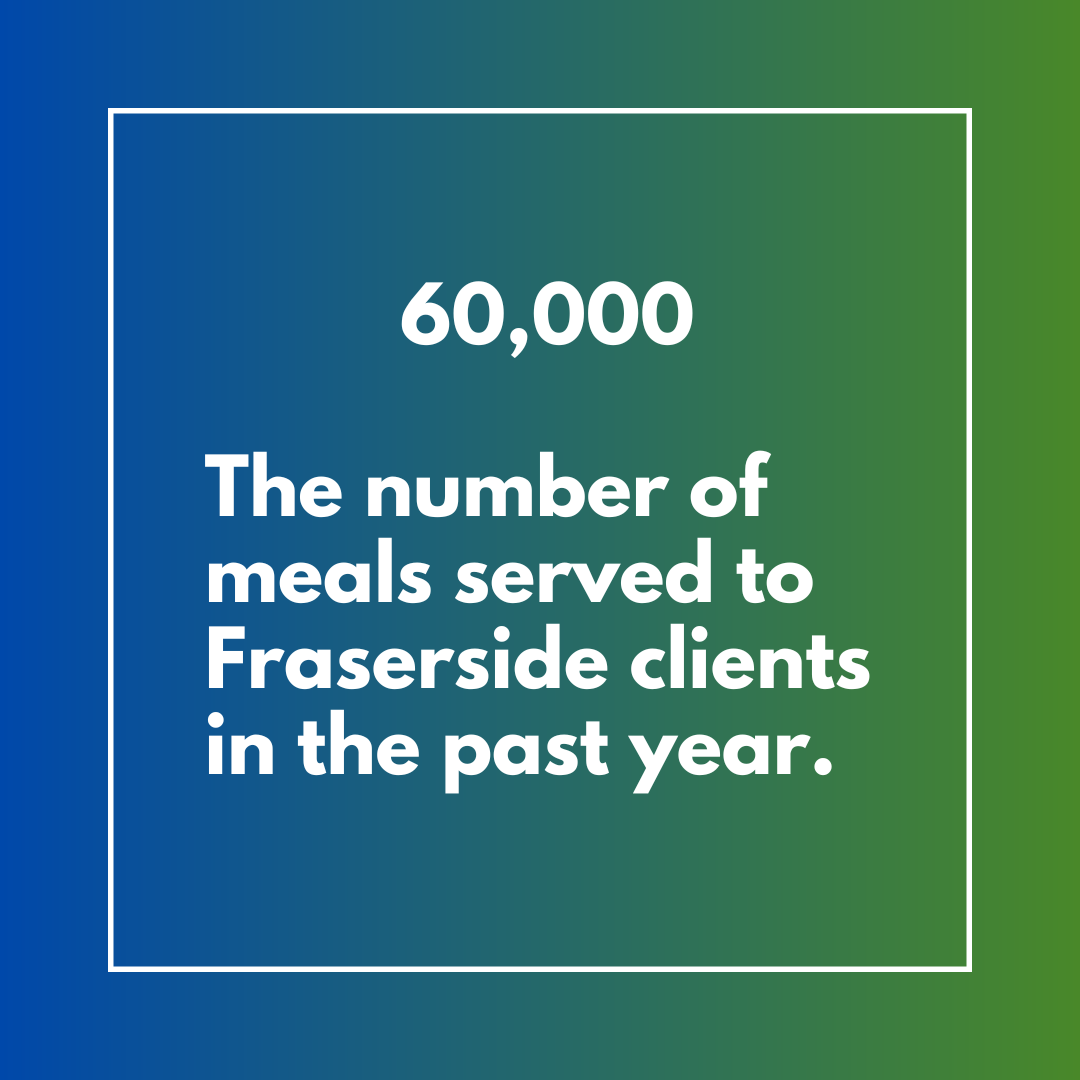 Fraserside's tweet photo. Food is not just a basic necessity, but a fundamental aspect of our overall well-being and quality of life.

At Fraserside, we believe everyone deserves access to nutritious meals. That's why we're proud to have served 60,590 meals last year to our clients. https://t.co/Vf8AwOqf0m