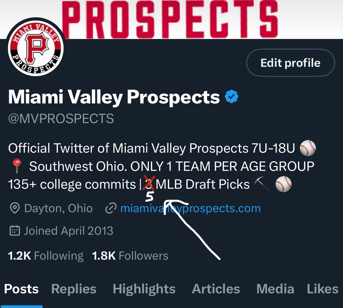 MVPROSPECTS's tweet photo. Bio Edited

Wiss & Seabass became our #4 and #5 alums drafted after this year’s MLB Draft.

We began in 2013. Had our 1st in 2018.

2018 Cam Alldred - Univ of Cincinnati
Pittsburgh Pirates - 24th Round

2019 Jeremy Randolph - U of Alabama
St. Louis Cardinals - 26th Round

2022 Ben Ross - Notre Dame College
Minnesota Twins - 5th Round

2024 Nick Wissman - Univ of Dayton
San Diego Padres - 8th Round

2024 Sebastian Gongora - U of Louisville
Baltimore Orioles - 11th Round

We now stand alone in Dayton summer programs with 5 selections since 2018.

Who’s next?

⛏️ ⚾️