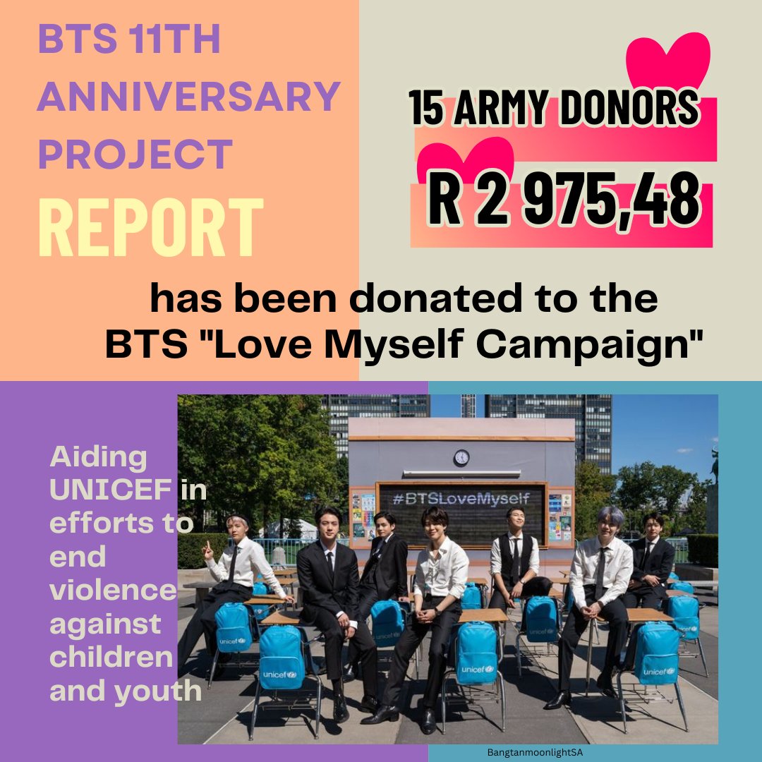 BangtanmoonlightSA⁷ SOUTH AFRICA tweet media