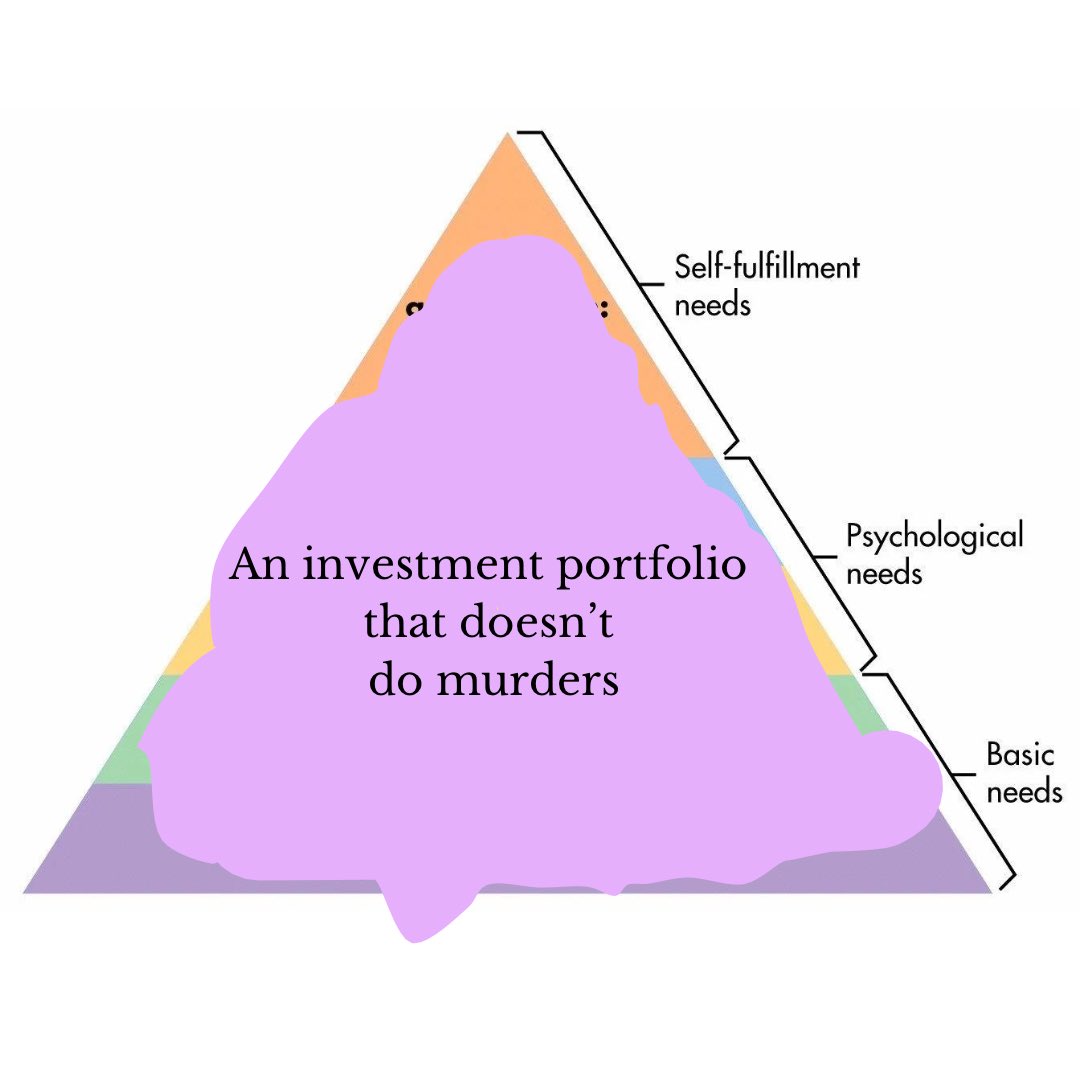 sloaneortel's tweet photo. Ethical investing is complex, but what clients want from it isn’t. https://t.co/VZ4kaBnPSF