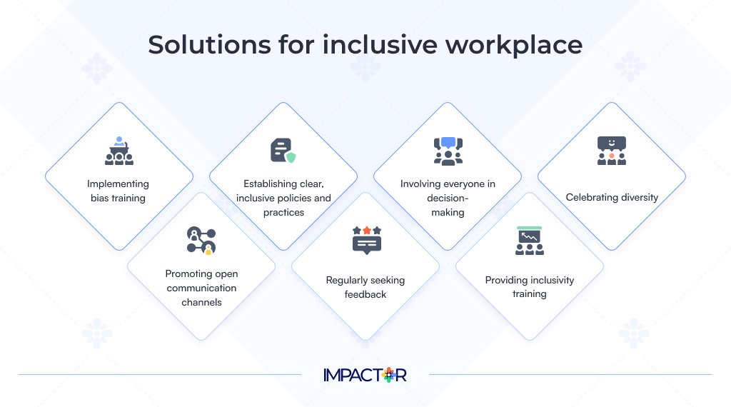 Creating an inclusive workspace can be challenging. 
Addressing these challenges leads to real improvements.

With our #ideamanagementsoftware you can create an inclusive environment for #brainstorming and collaboration.

Check it out now:
lnkd.in/e4tHwfn4