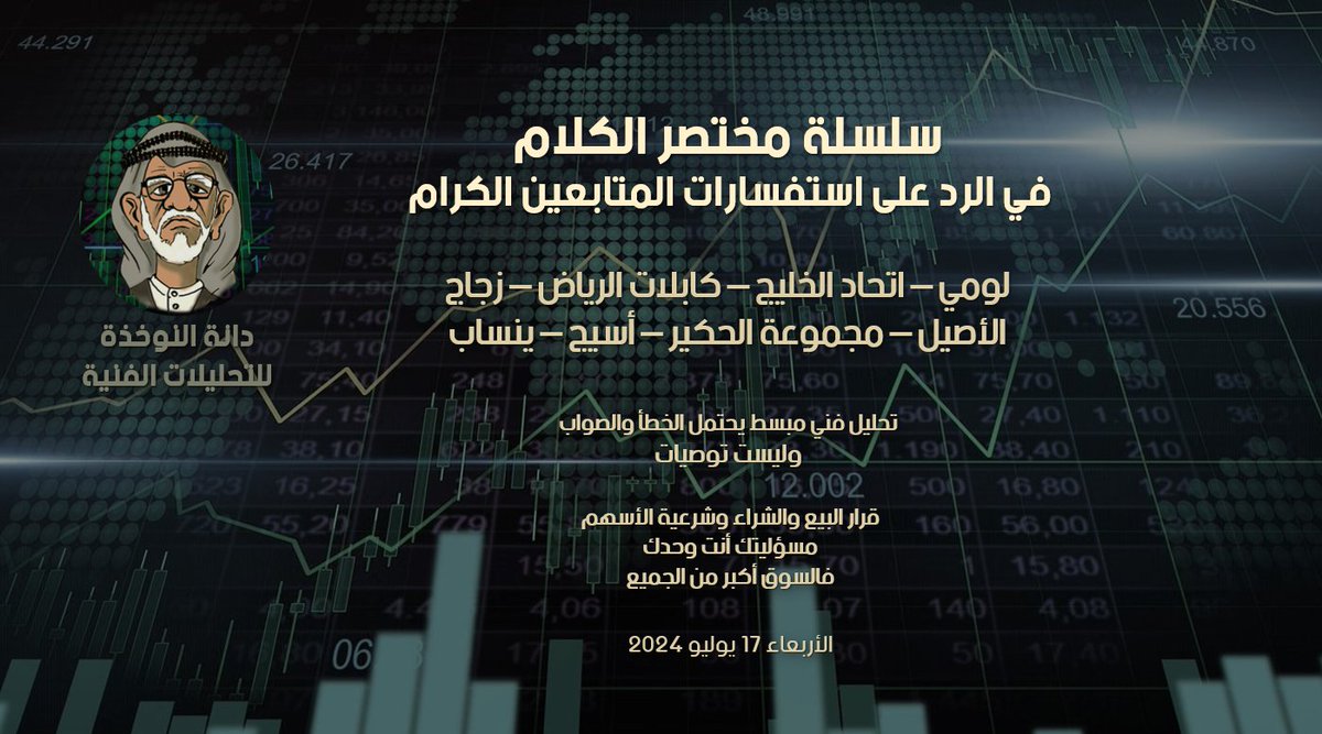 shukriim's tweet photo. سلسلة مختصر الكلام ...
للرد على استفسارات المتابعين الكرام 

لتحليل الأسهم التالية :

#لومي 
#اتحاد_الخليج 
#كابلات_الرياض 
#زجاج 
#الأصيل 
#مجموعة_الحكير 
#أسيج 
#ينساب 

والله أعلم 

https://t.co/TWXtc0zWXW

#تاسي #تداول #الاسهم #الاسهم_السعودية https://t.co/qEoLWjN9fz