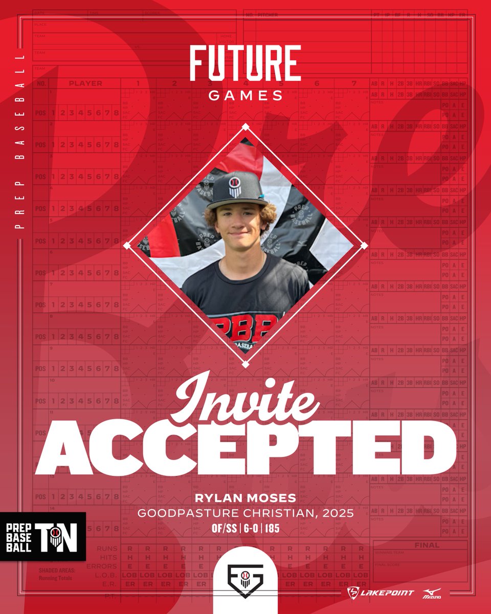 Prep Baseball Tennessee tweet media