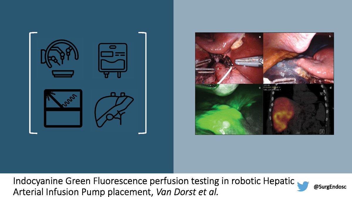 Surgical Research tweet media