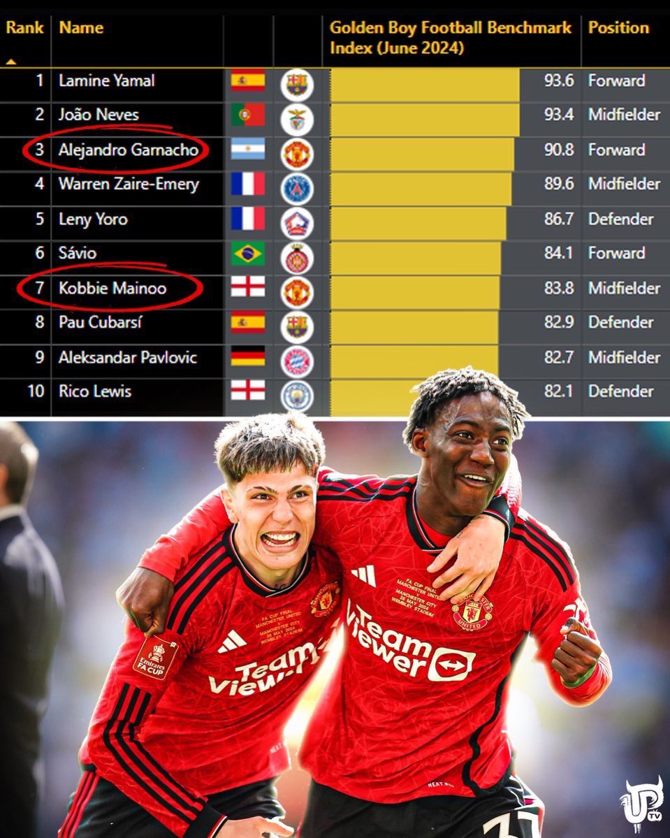 (fan) Frank 🧠🇾🇪 tweet media