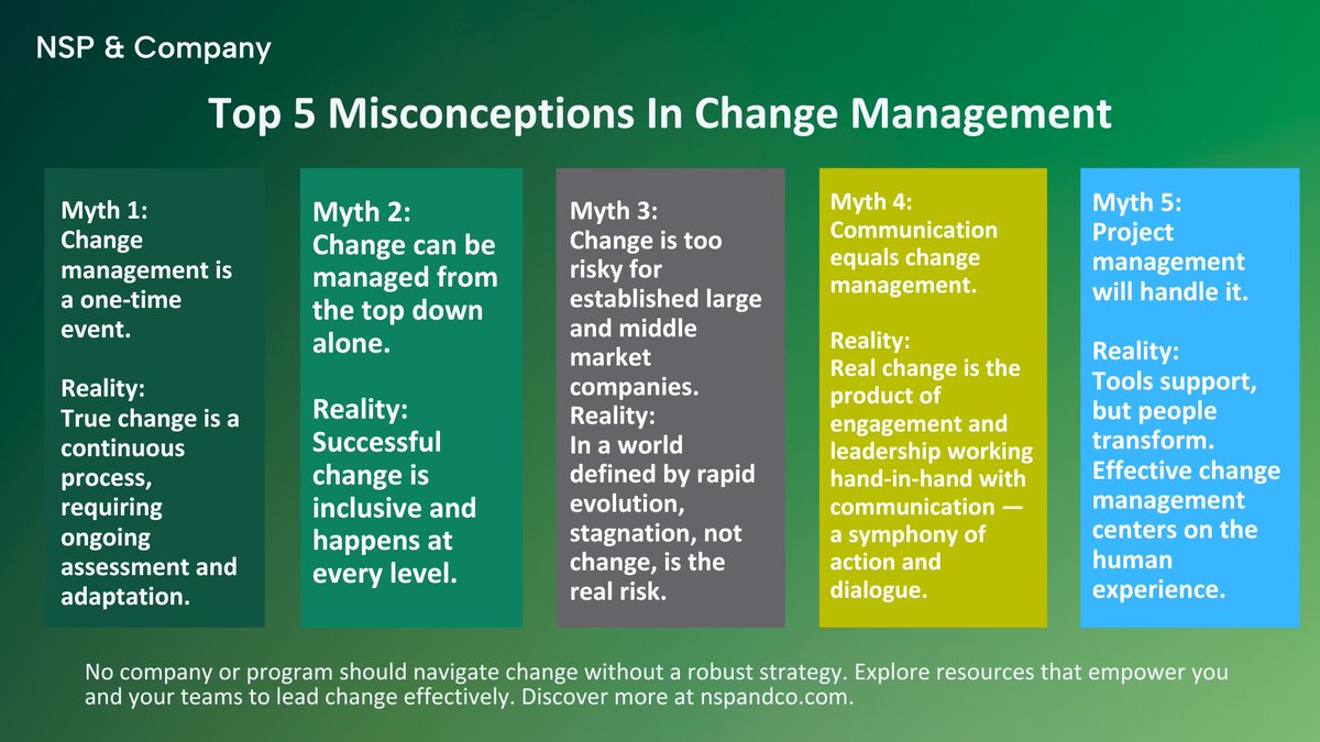 Over the years, I've encountered numerous myths that hold organizations back. Time to clear the air and embrace the true principles of effective transformation. Why? Because 70% of initiatives fail to meet their objectives. Learn more + get the checklist nspandco.com/change-%26-tra…