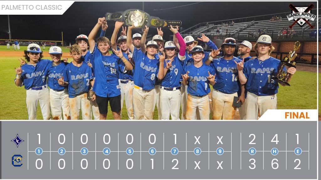 Sandlapper Baseball tweet media