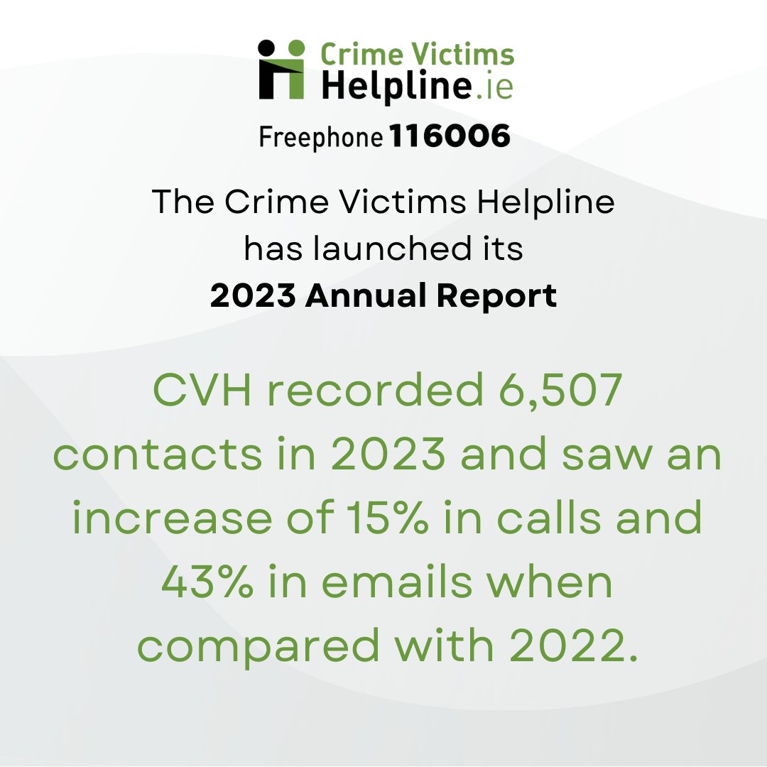 The Crime Victims Helpline has released its 2023 Annual Report. The full report is available at wp.crimevictimshelpline.ie/annual-reports/